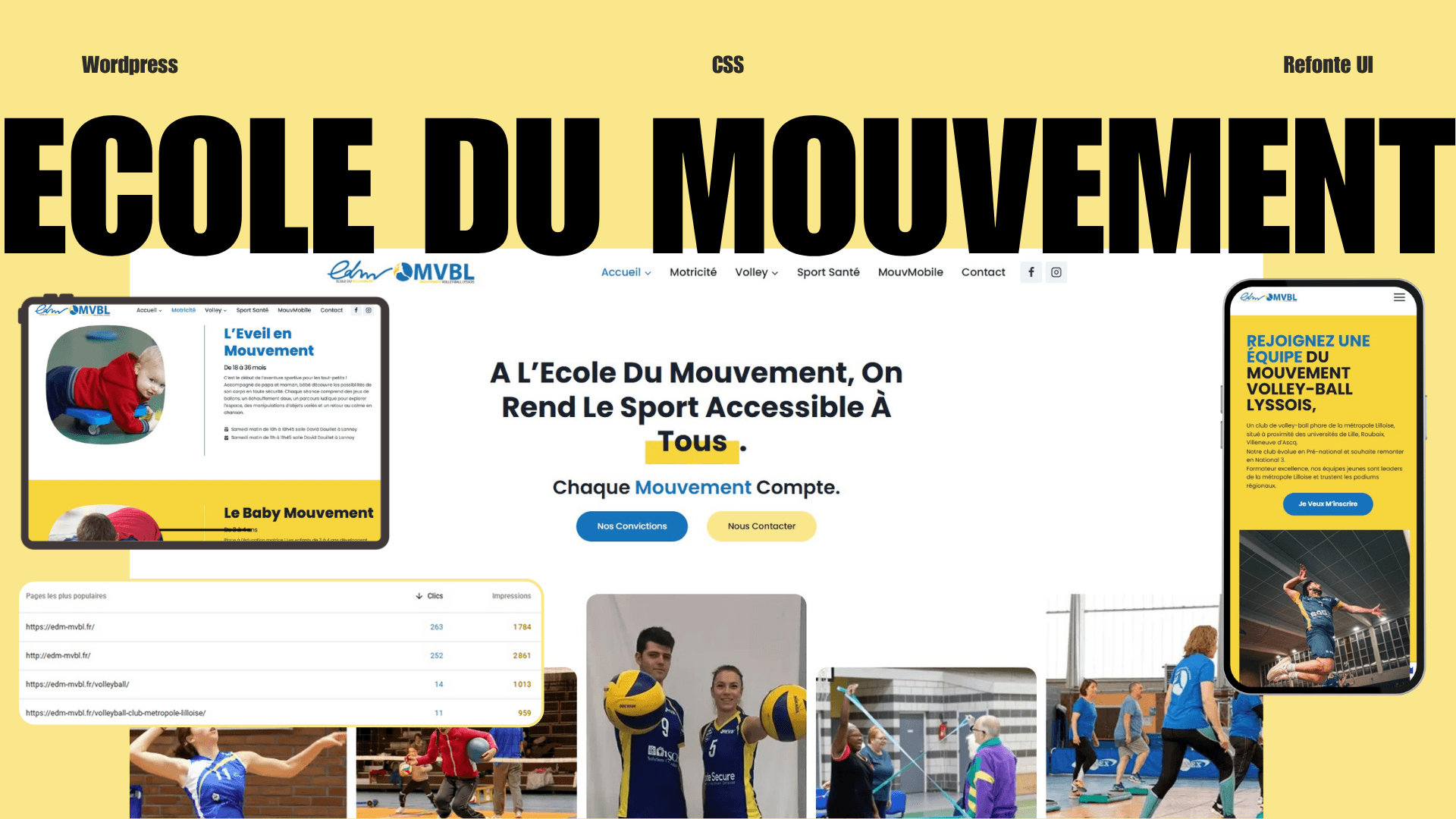 +7 680% d'impressions Volley, 3 840 clics, CTR 7,9% : refonte WordPress qui a relancé le recrutement de l'Ecole du Mouvement à Lys-lez-Lannoy.