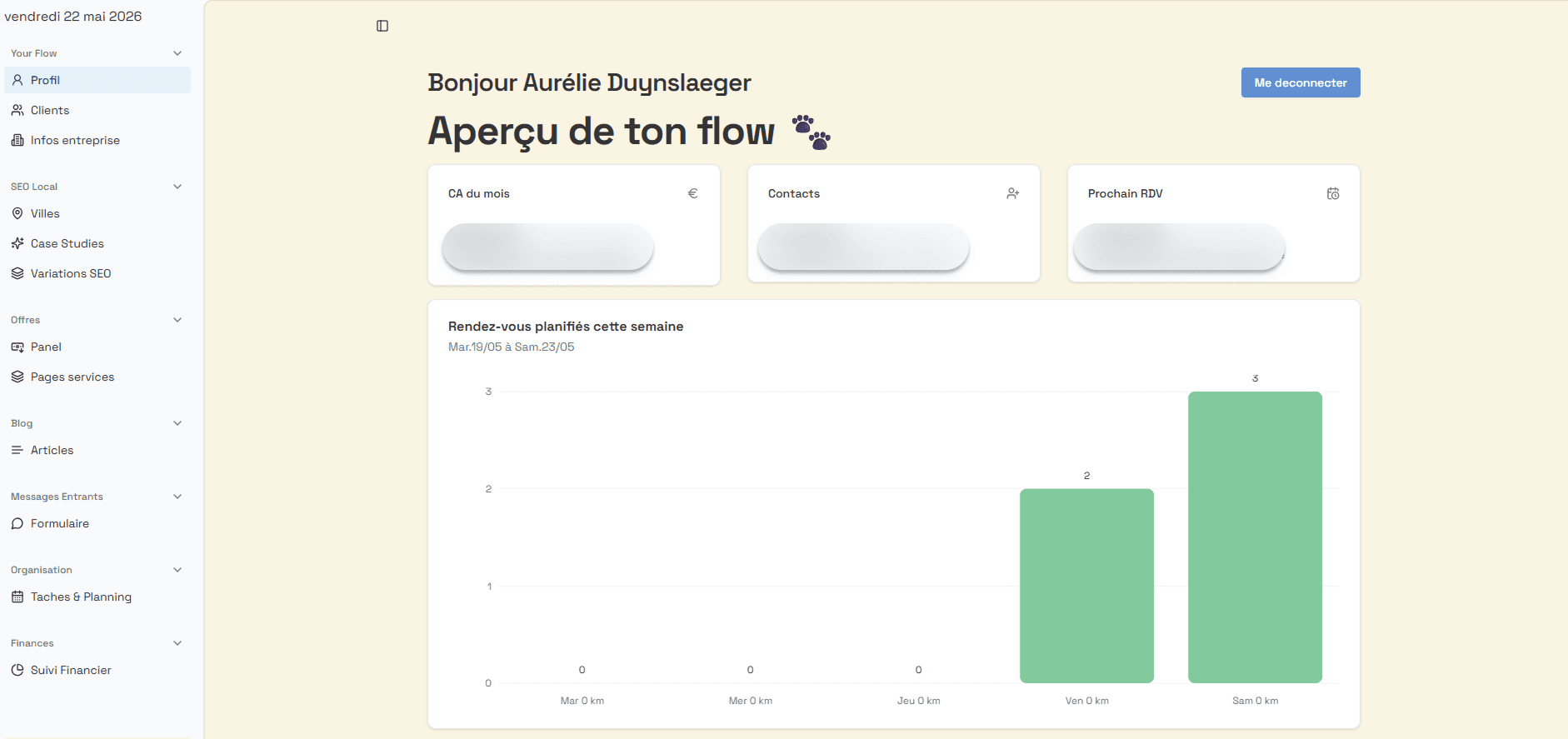 Dashboard CRM avec vue d'ensemble activité